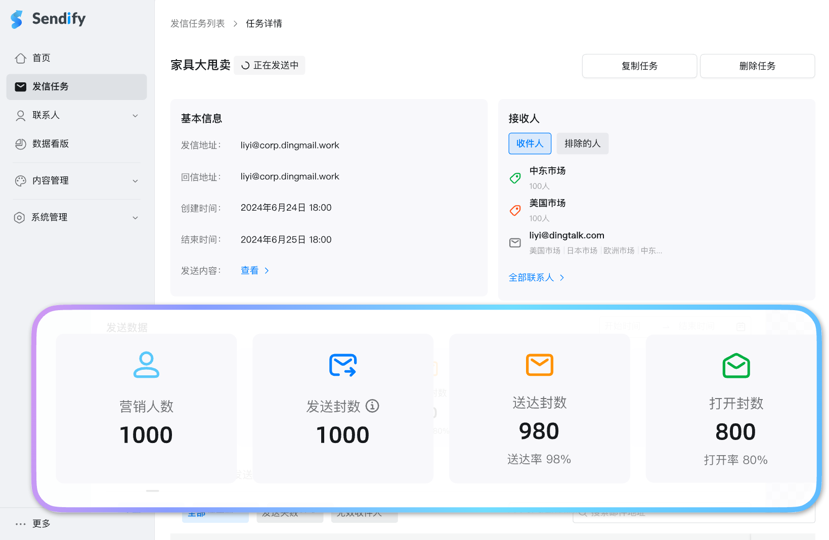 营销数据分析