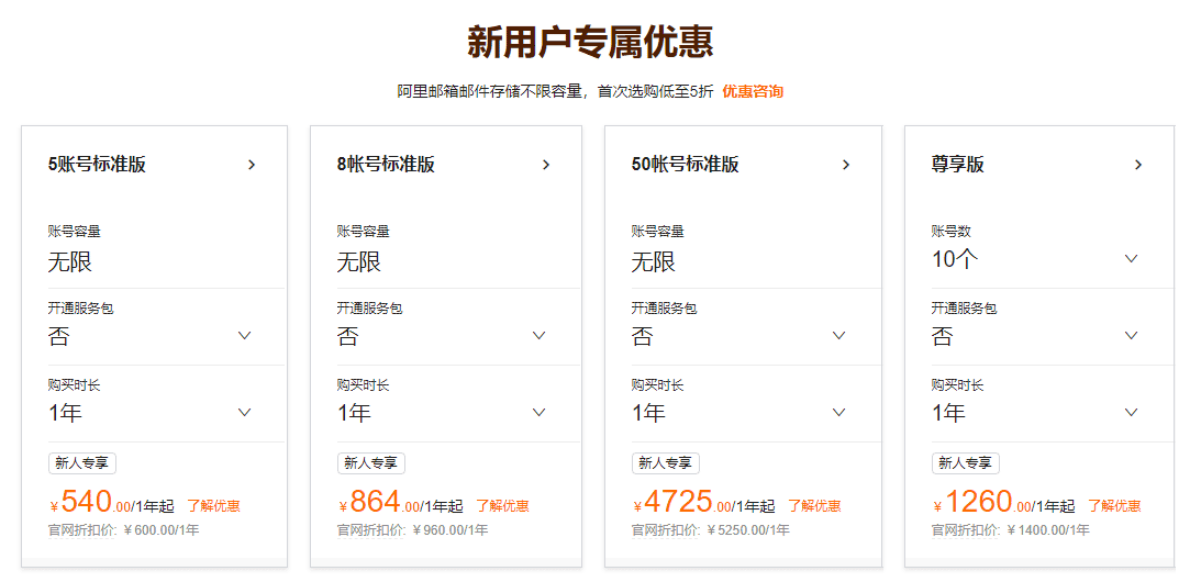 阿里企业邮箱多少钱一年.png